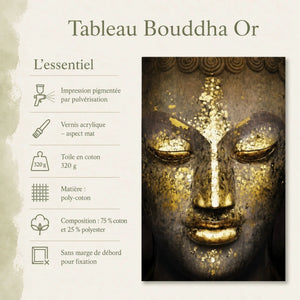 Infographie du Tableau Bouddha Or en toile poly-coton 320 g sans marge de débord