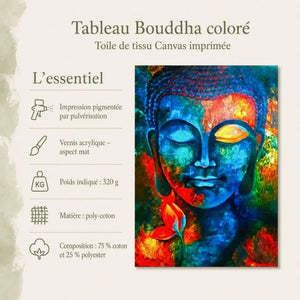 Caractéristiques du tableau Bouddha coloré : toile Canvas, impression pigmentée, vernis mat, 320 g, 75 % coton et 25 % polyester