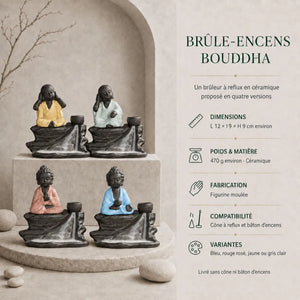 Infographie des quatre brûle-encens Bouddha noirs en céramique avec robes jaune, vert d’eau, rose et bleue.
