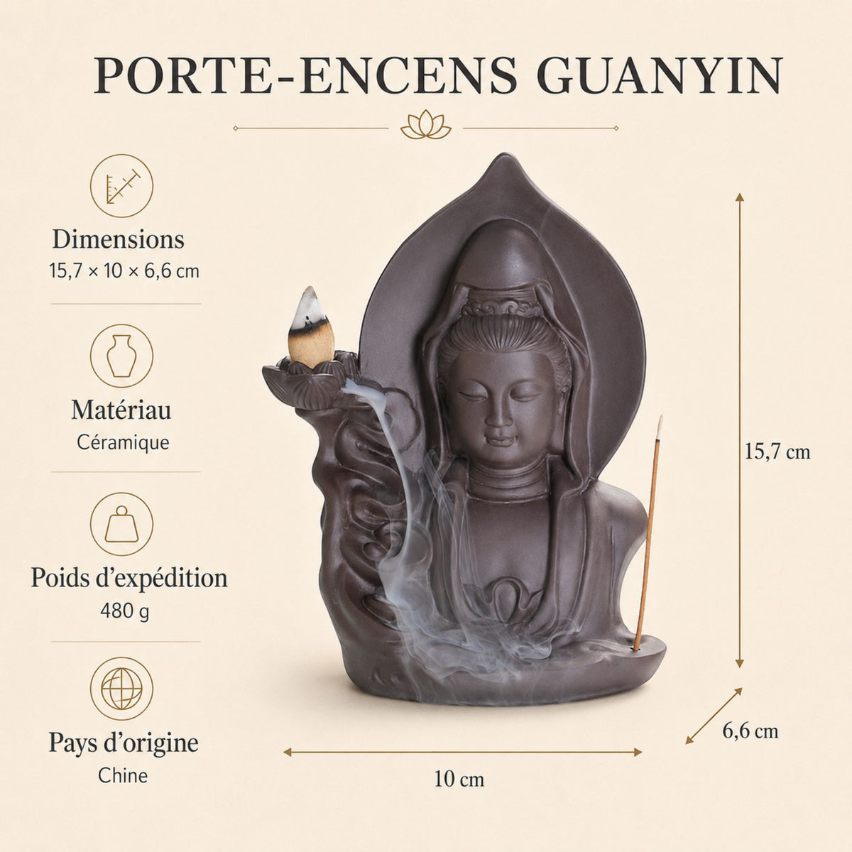 Brûleur d’Encens à Reflux Bouddha Serein en Céramique
