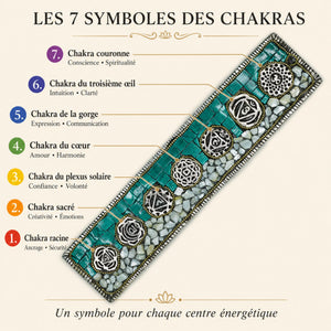 Les 7 symboles des chakras représentés sur le porte-encens tibétain en métal