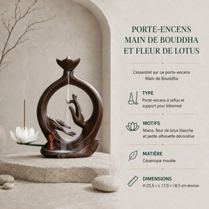 Porte-Encens Main de Bouddha et Fleur de Lotus – 25,5 cm - La Maison de Bouddha