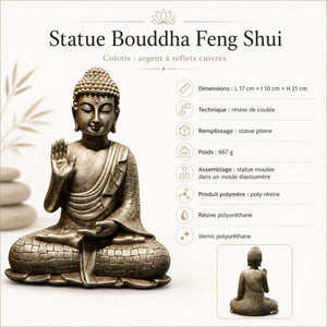 Statue Bouddha Feng Shui Sculptures et statues La Maison de Bouddha