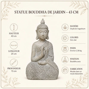 Statue Bouddha de Jardin en Oxyde de Magnésium – 43 cm  La Maison de Bouddha