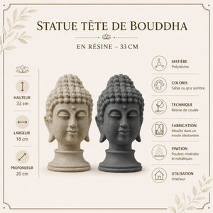 Statue Tête de Bouddha en Résine – 33 cm  La Maison de Bouddha