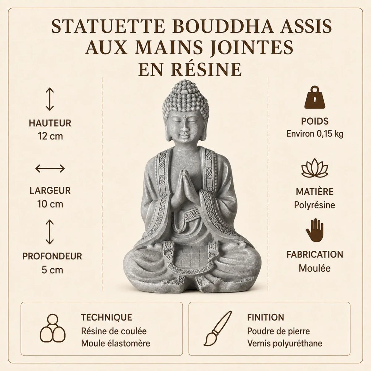 Statuette Bouddha Assis aux Mains Jointes en Résine – 12 cm  La Maison de Bouddha