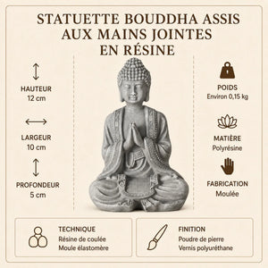 Statuette Bouddha Assis aux Mains Jointes en Résine – 12 cm  La Maison de Bouddha