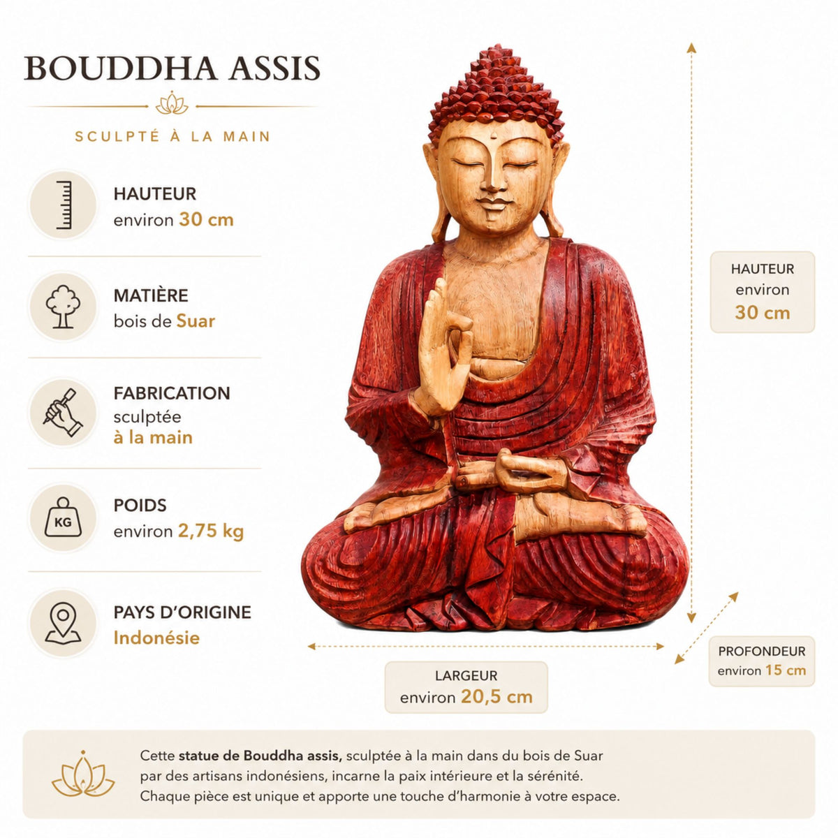 Infographie de la statuette Bouddha assis en bois de Suar – hauteur environ 30 cm