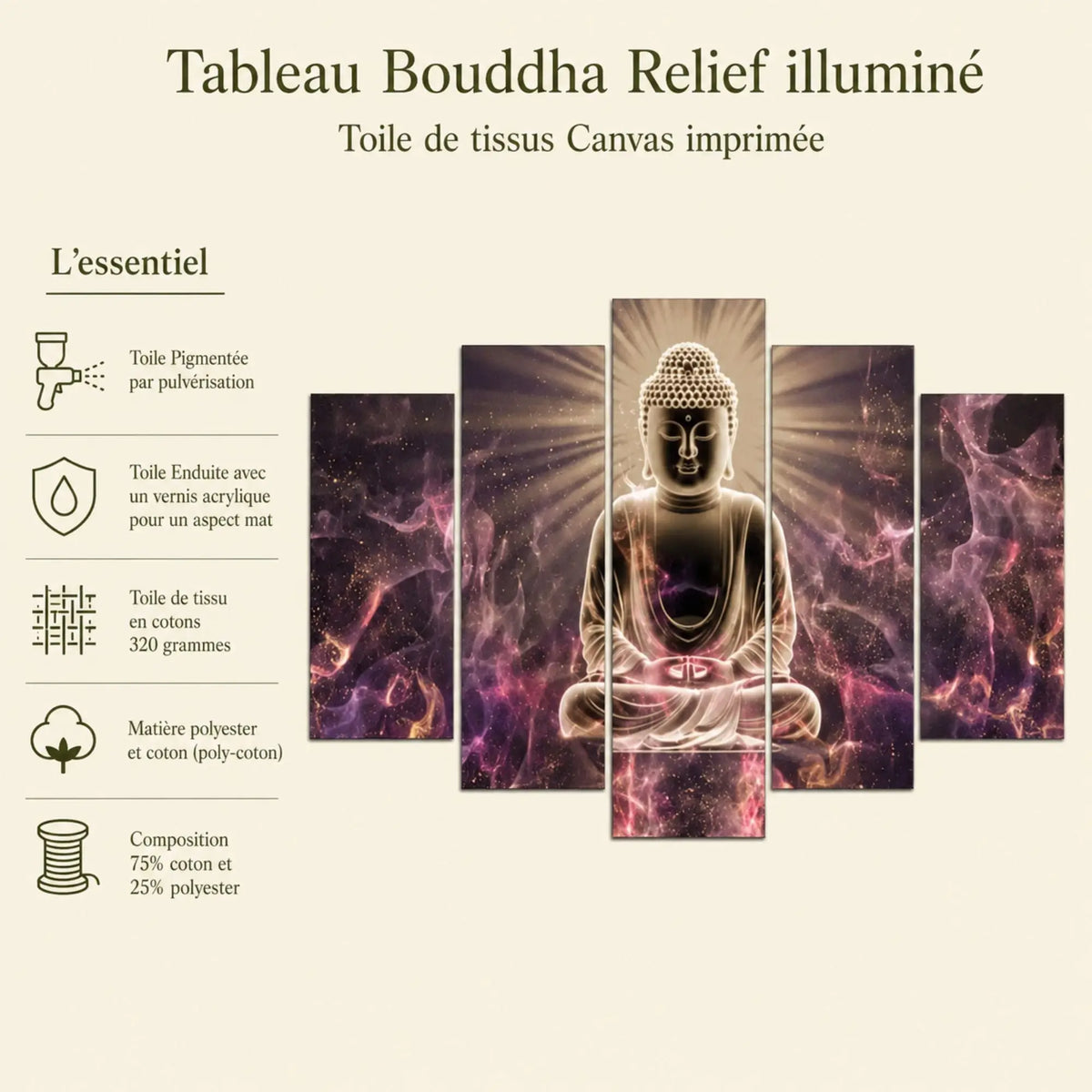 Infographie du Tableau Bouddha Relief illuminé en toile canvas imprimée