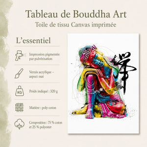 Infographie du Tableau de Bouddha Art : toile Canvas 320 g, impression pigmentée, vernis mat, 75 % coton et 25 % polyester.