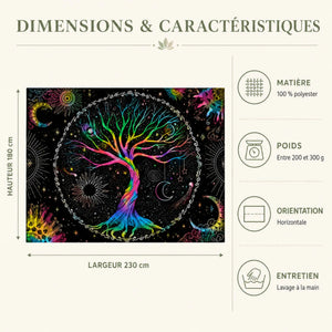 Tenture Arbre de Vie Multicolore – 7 Chakras Tapisseries de décoration La Maison de Bouddha