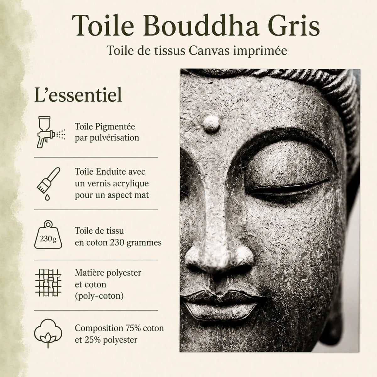 Infographie de la Toile Bouddha Gris en canvas imprimé de 230 g